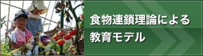 食物連鎖理論による教育モデル